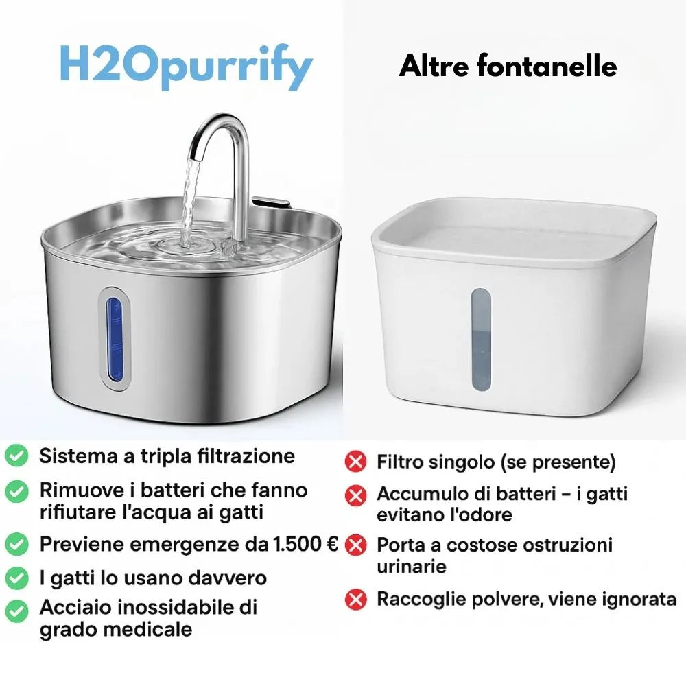 Fontanella H2Opurrify in Acciaio Inossidabile